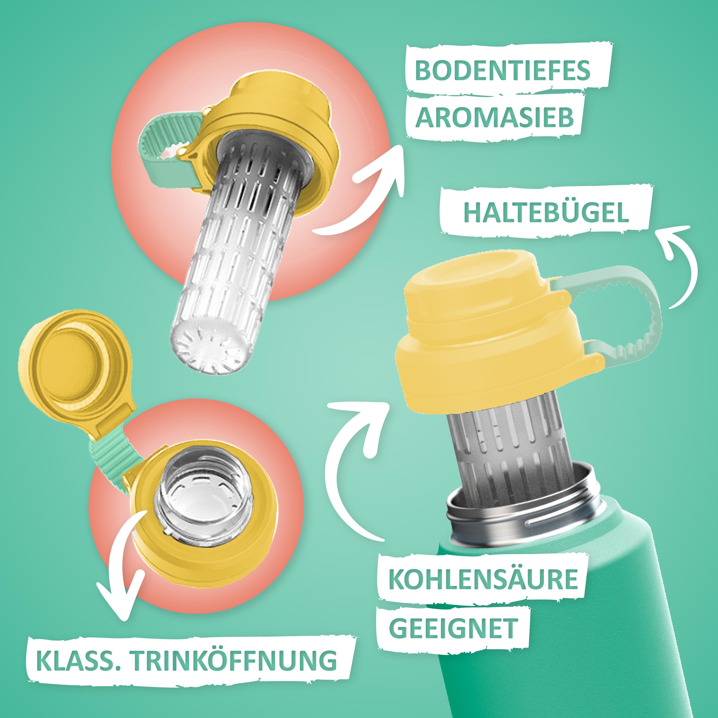 Trinkflasche - 500ml - Green/Coral