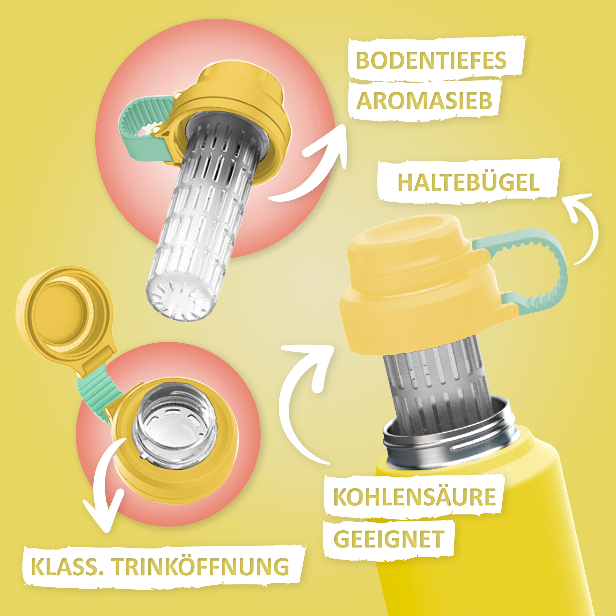 Trinkflasche - 500ml - Yellow/Coral