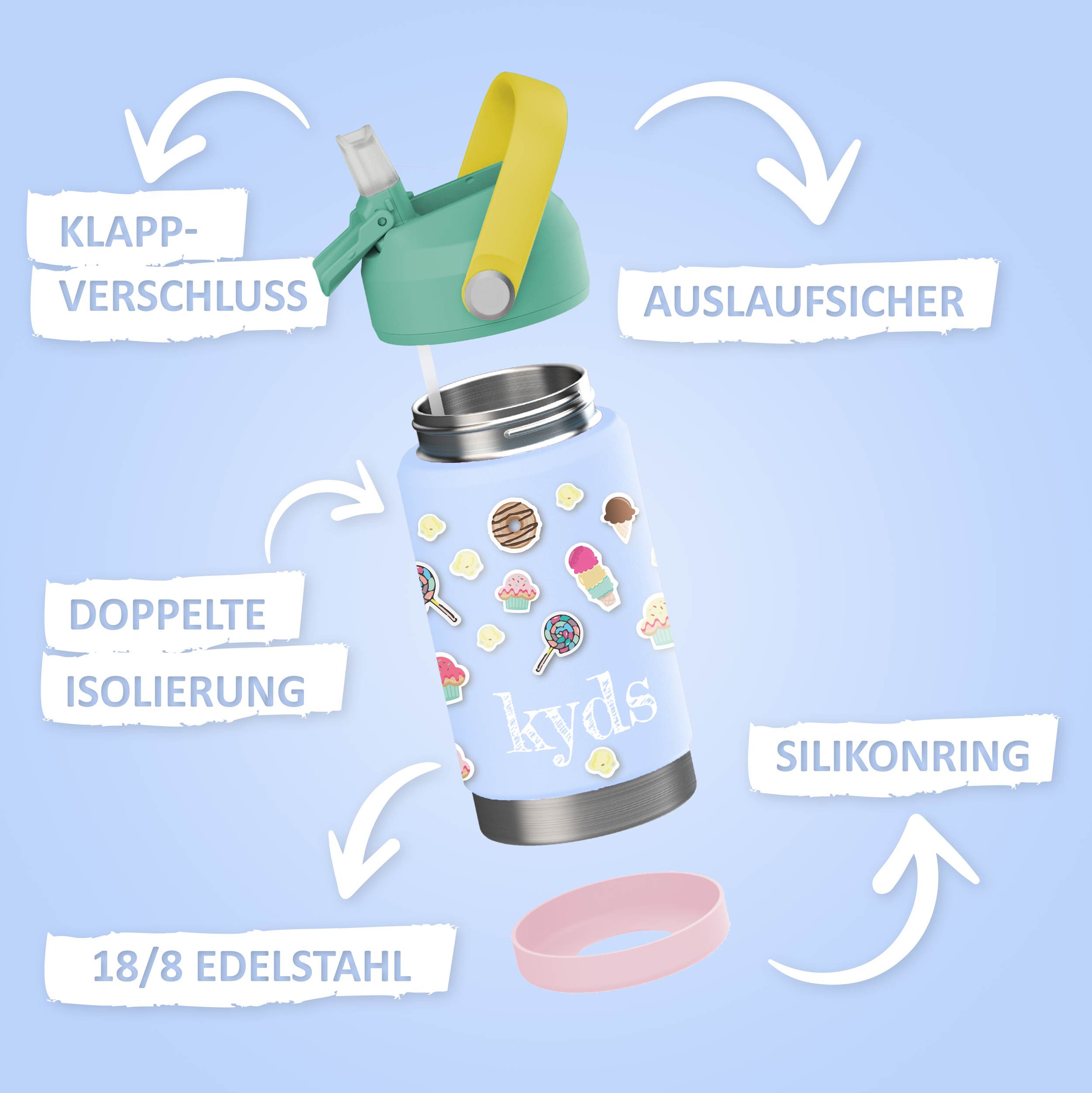 Trinkflasche + Snapback Cap Bundle - Candyland